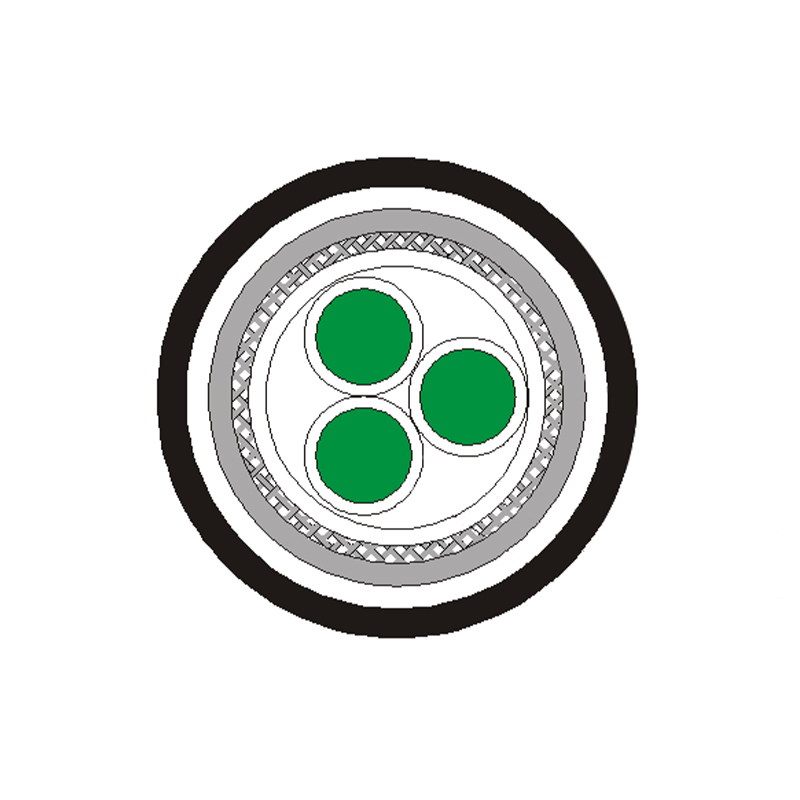 Fils et câbles résistants aux hautes températures